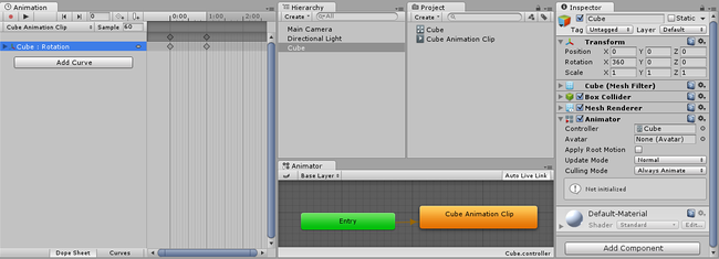 After: After creating a new clip, you can see the new assets created in the project window, and the Animator Component assigned in the Inspector window (far right). You can also see the new clip assigned as the default state in the Animator Window